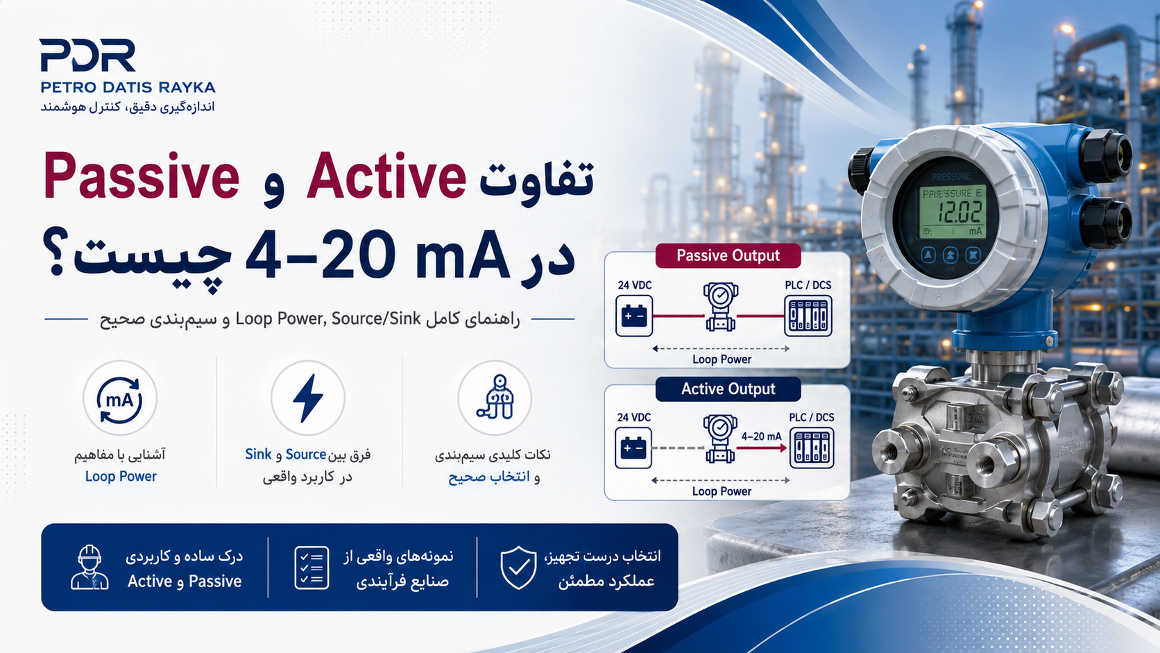 تفاوت Active و Passive در سیگنال 4-20 mA چیست؟ راهنمای کامل سیم‌بندی، Loop Power و اتصال به PLC/DCS