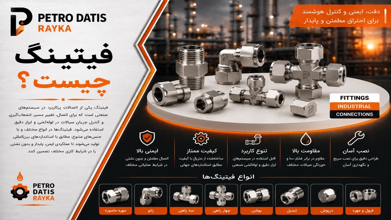 فیتینگ چیست؟ انواع، کاربرد، جنس و راهنمای انتخاب Fitting