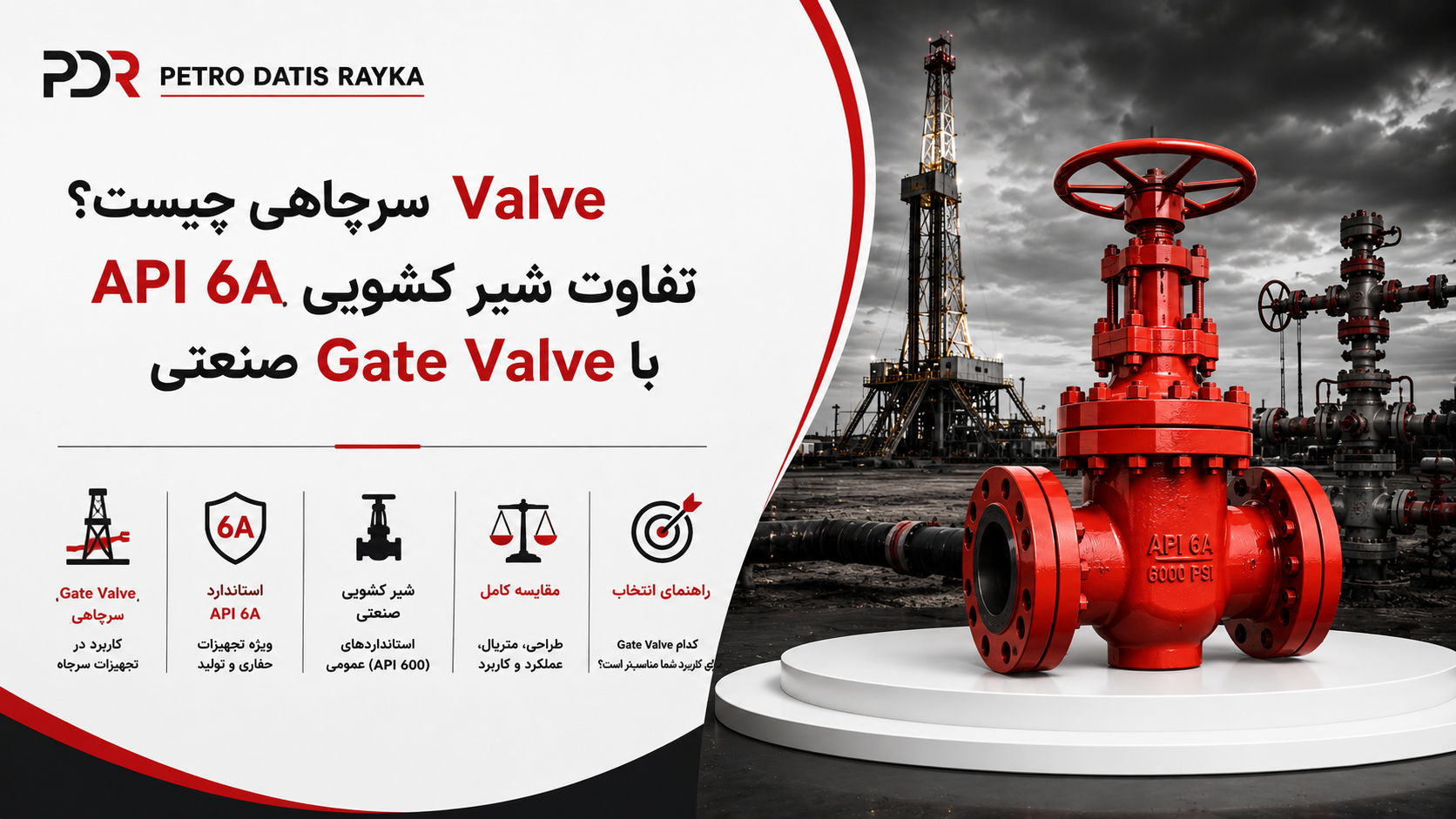 Gate Valve سرچاهی چیست؟ تفاوت شیر کشویی API 6A با Gate Valve صنعتی