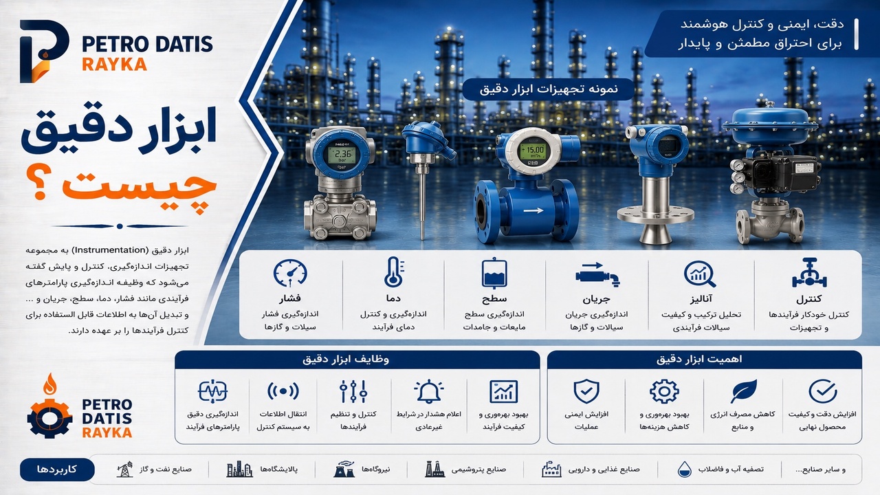 ابزار دقیق چیست؟ معرفی Instrumentation، تجهیزات، کاربرد و نحوه عملکرد
