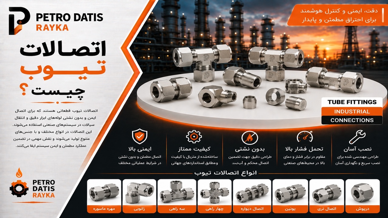 اتصالات تیوب چیست؟ انواع Tube Fitting، اجزا، کاربرد و نحوه انتخاب