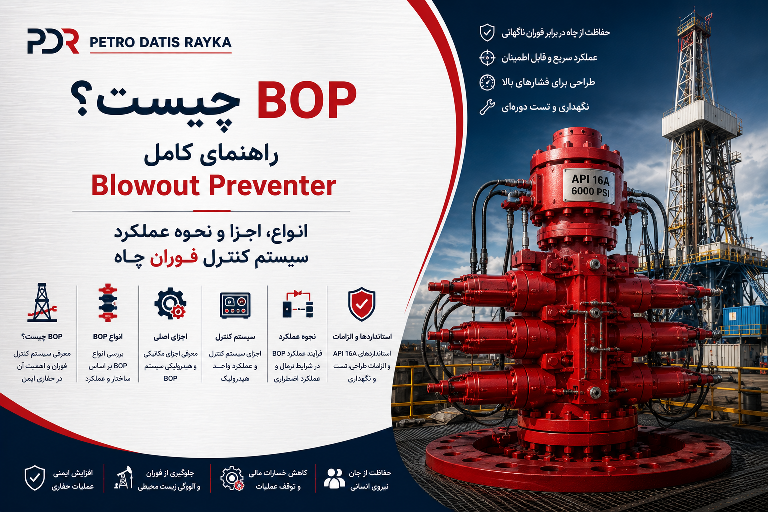 BOP چیست؟ راهنمای کامل Blowout Preventer، انواع، اجزا و نحوه عملکرد سیستم کنترل فوران چاه