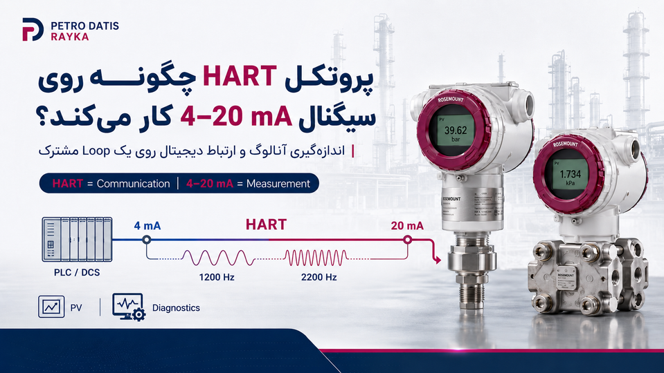 پروتکل HART چیست و چگونه روی سیگنال 4-20 mA کار میکند؟
