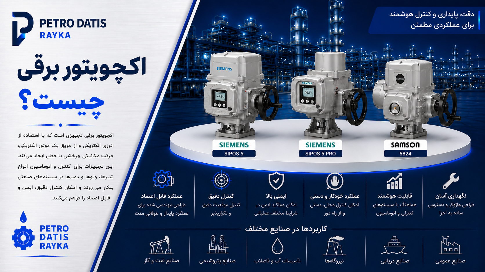 اکچویتور برقی چیست؟ راهنمای کامل Electric Actuator، انواع، نحوه عملکرد و کاربردها
