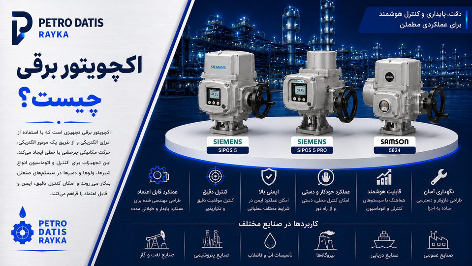 اکچویتور برقی چیست؟ راهنمای کامل Electric Actuator، انواع، نحوه عملکرد و کاربردها