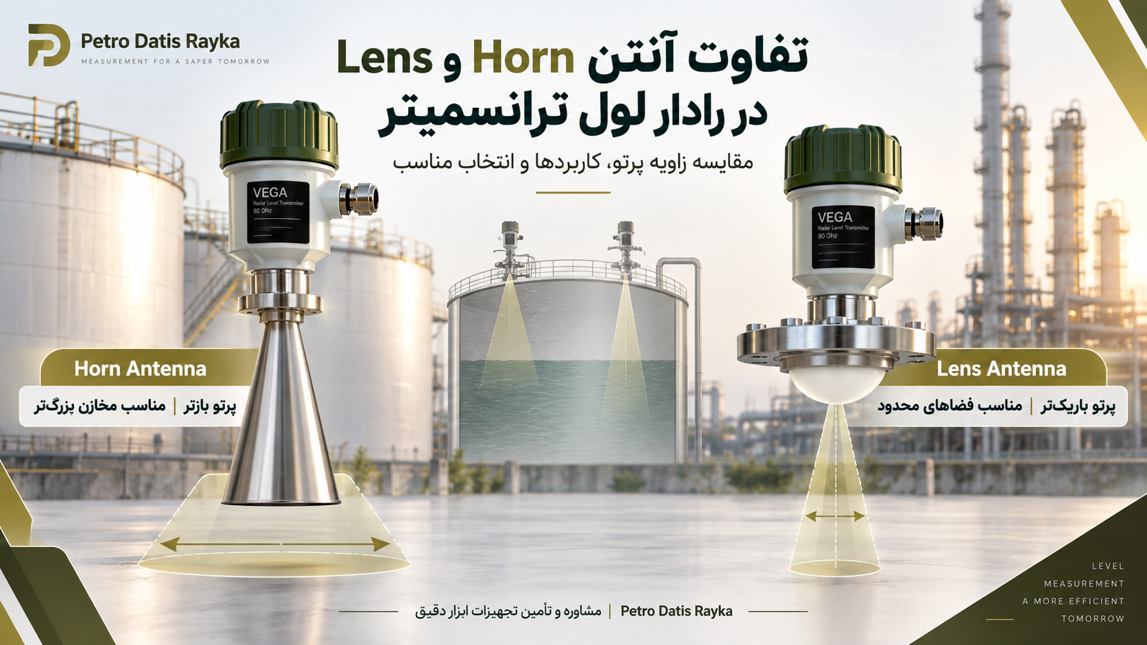 تفاوت آنتن Horn و Lens در رادار لول ترانسمیتر چیست؟ راهنمای انتخاب آنتن مناسب