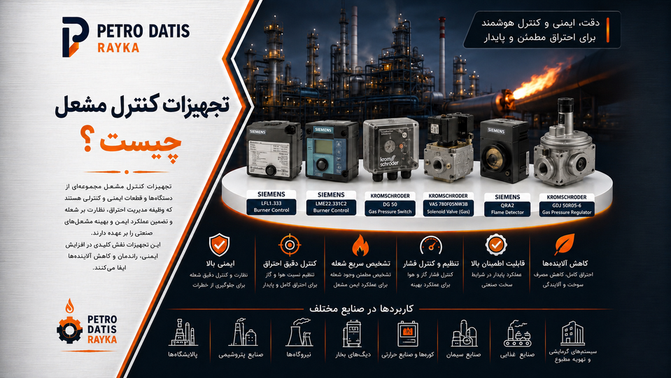 تجهیزات کنترل مشعل چیست؟ معرفی اجزا، نحوه عملکرد و سیستم کنترل Burner