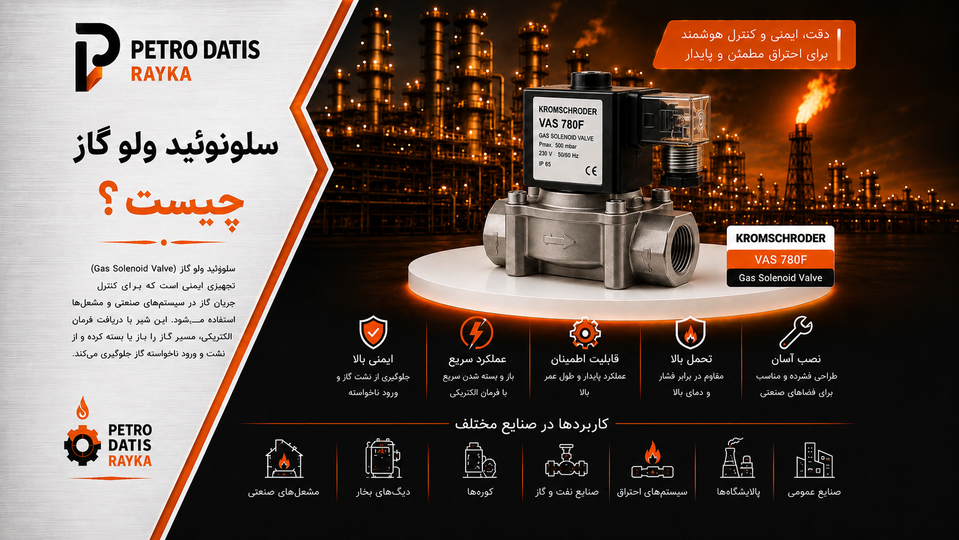 Gas Solenoid Valve چیست؟ عملکرد، انواع و کاربرد شیر برقی گاز