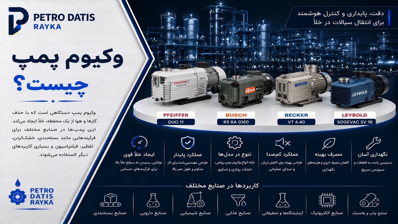 وکیوم پمپ چیست؟ نحوه عملکرد، انواع، اجزا و کاربرد Vacuum Pump