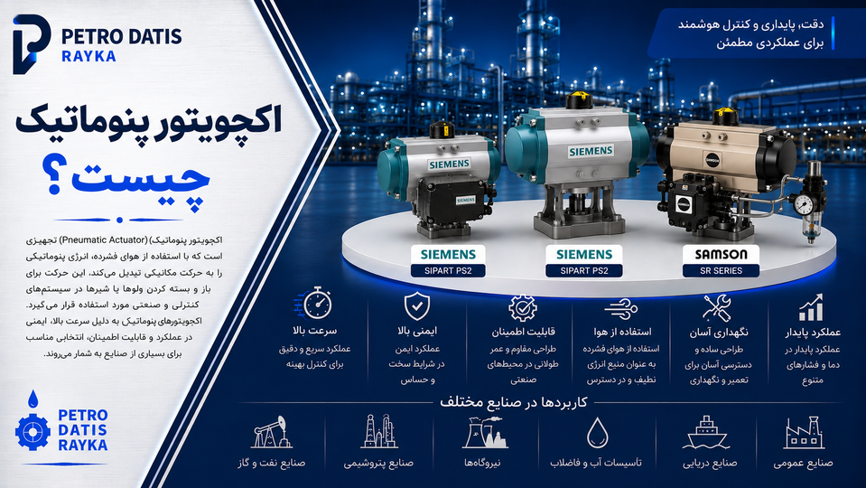 اکچویتور پنوماتیکی چیست؟ راهنمای کامل Pneumatic Actuator، نحوه عملکرد، انواع و کاربردها