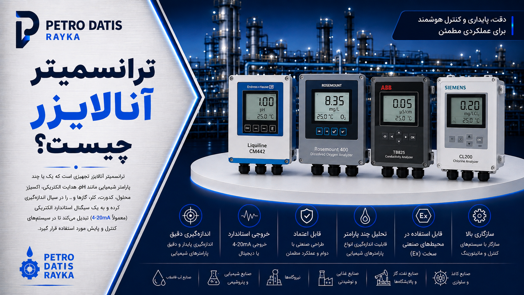 ترانسمیتر آنالایزر چیست؟ آشنایی با انواع Analyzer Transmitter، نحوه عملکرد و کاربردها