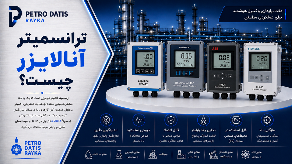 ترانسمیتر آنالایزر چیست؟ آشنایی با انواع Analyzer Transmitter، نحوه عملکرد و کاربردها