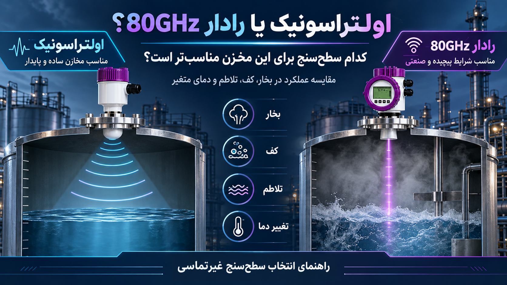 اولتراسونیک یا رادار 80GHz؟ راهنمای کامل انتخاب سطح‌سنج مناسب برای مخزن