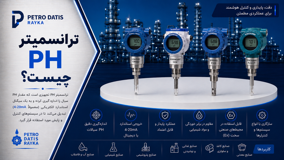 ترانسمیتر pH چیست؟ راهنمای کامل PH Transmitter، نحوه عملکرد، اجزا، کاربردها و روش انتخاب