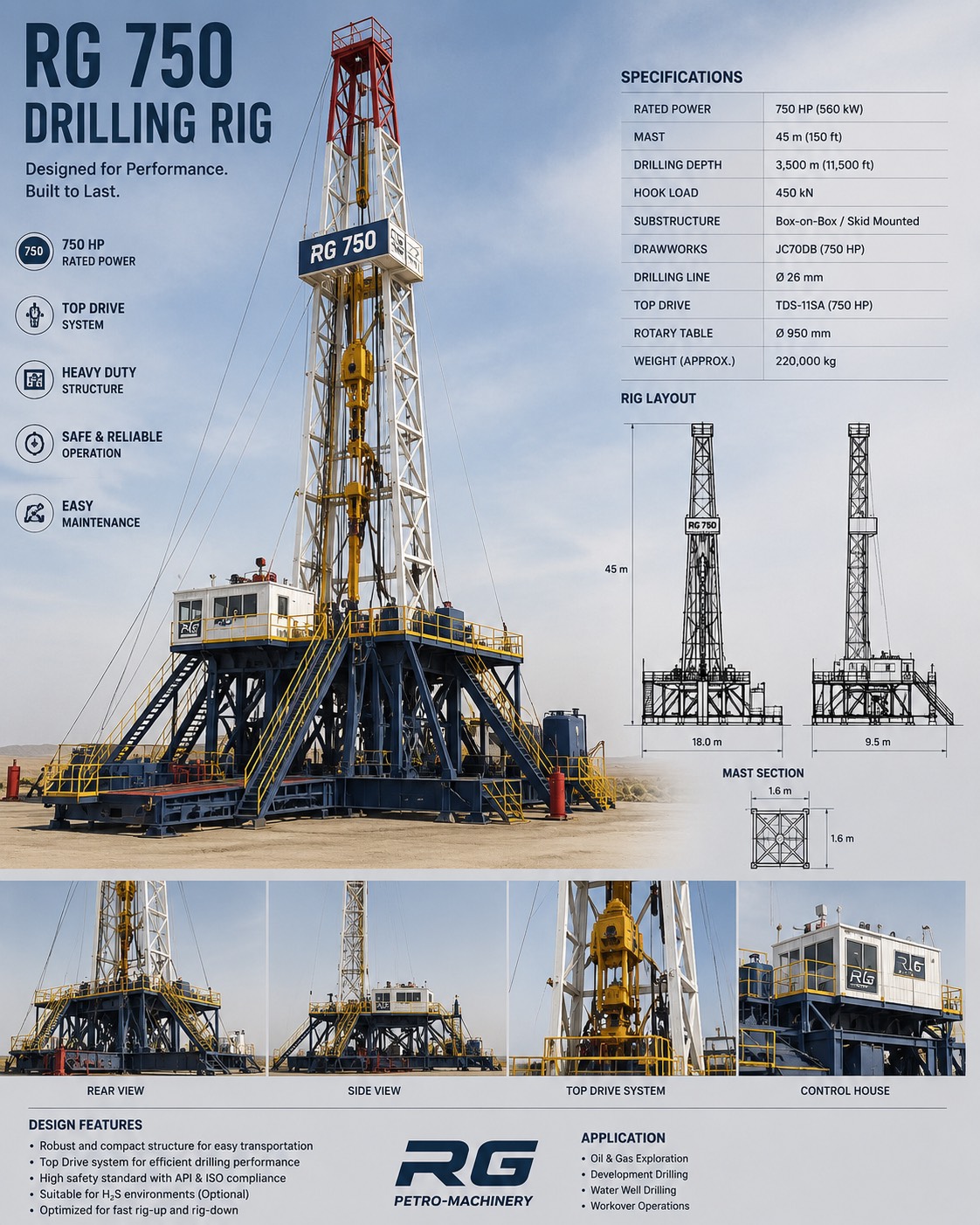 دکل حفاری 750 نیوبرند RG PETROLEUM